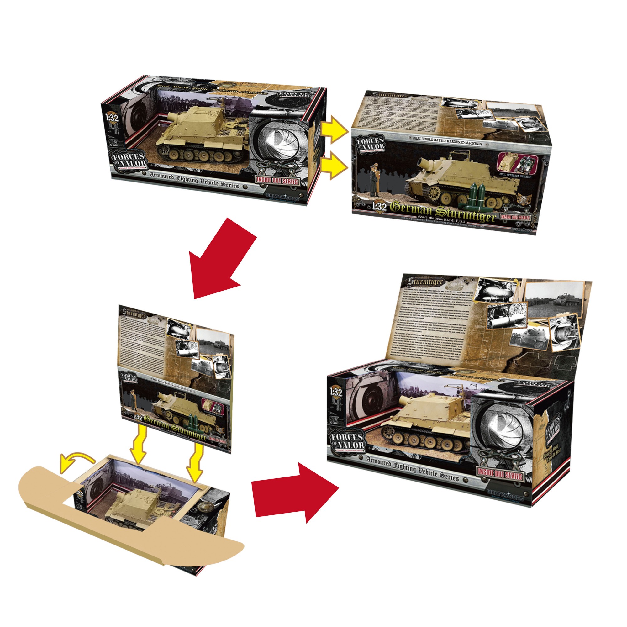 1/32 German Sturmmorserwagen 606/4 Mit 38cm RW 61 L/3.5 "Sturmtiger"